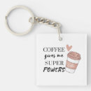 Suche nach kaffee schlüsselanhänger Zitate