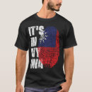 Suche nach taiwan flagge tshirts Fingerabdruck