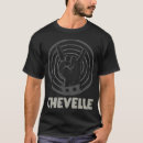 Suche nach loffler tshirts Was kommt als nächstes