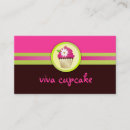 Suche nach bestandteil visitenkarten Früchte