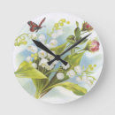 Suche nach pretty butterfly poster Floral