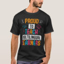 Suche nach mehrsprachig tshirts Sprache