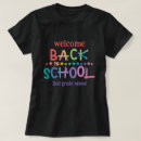 Suche nach stift kleidung Typografie