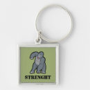 Suche nach affen schlüsselanhänger Gorilla