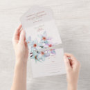 Suche nach frangipani einladungen Botanisch