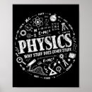 Suche nach physik poster Feier