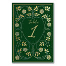 Suche nach keltisch tischkarten Gold