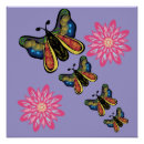 Suche nach sonde poster Illustration
