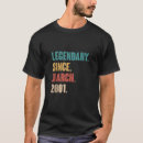 Suche nach 22 geburtstag tshirts Legendär