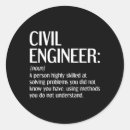 Suche nach zivil aufkleber Zivile technik