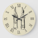 Suche nach dial wanduhren Vintage