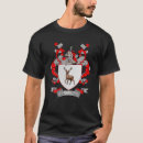 Suche nach mccarthy tshirts Mantel