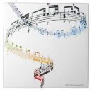 Suche nach musik noten fliesen Dekor