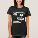 Suche nach flussdiagramm tshirts Wein