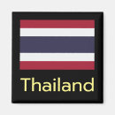 Suche nach thailand magnete Simulieren