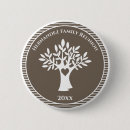 Suche nach tree buttons Wiedersehen