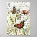 Suche nach vintage collagen poster Botanisch