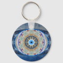 Suche nach talisman schlüsselanhänger Schutz