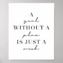 Suche nach pläne poster Inspirierend