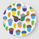 Suche nach acorn poster Baum