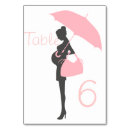 Suche nach mädchen babyparty tischkarten Dusche