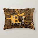 Suche nach cyber kissen Computer