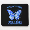 Suche nach finden mousepads Verbreitung