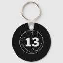 Suche nach grafik schlüsselanhänger Grafisch