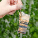 Suche nach still schlüsselanhänger Christlich