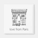 Suche nach zeichnen magnete Zeichen