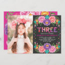 Suche nach mexican birthday einladungen Foto