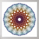 Suche nach dna poster Kreis