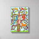 Suche nach süße leinwandbilder Vögel