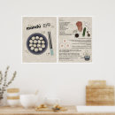 Suche nach scharfe poster Kochen