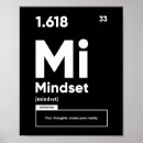 Suche nach mindset poster Modern