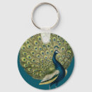 Suche nach biologie schlüsselanhänger Vögel