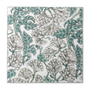 Suche nach efeu fliesen Grün