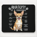 Suche nach anatomie mousepads Lustig