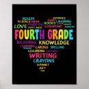 Suche nach vierter grad poster Lehrerin