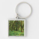 Suche nach jamie schlüsselanhänger Natur