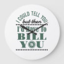 Suche nach buchhalter wanduhren Rechnungslegung