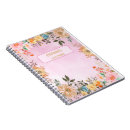 Suche nach wilderer kleine notizbücher Quelle