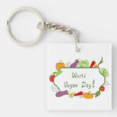 Suche nach vegetarier schlüsselanhänger Obst