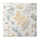 Suche nach eukalyptus fliesen Blätter