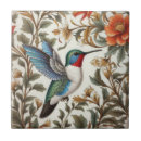 Suche nach fliegend fliesen Kolibri
