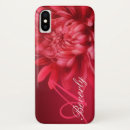Suche nach roter kasten Mit blumen