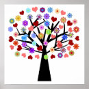 Suche nach lovebirds poster Herz