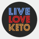 Suche nach festhalten aufkleber Diät