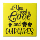 Suche nach cupcakes fliesen Backen