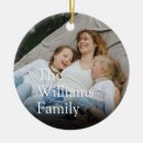 Suche nach familienandenken ornamente Großeltern